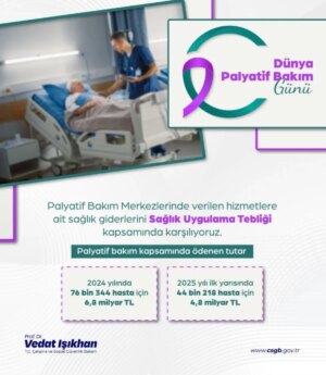palyatif bakim merkezlerine destek 68 milyar tl karsilanacak SsG4lcOv.jpg